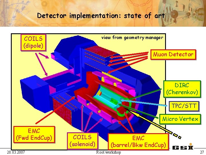Detector implementation: state of art view from geometry manager COILS (dipole) Muon Detector DIRC