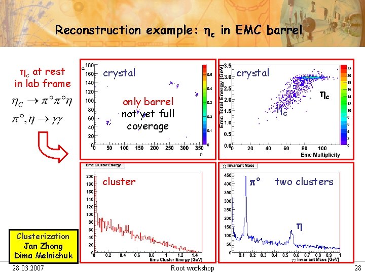 Reconstruction example: c in EMC barrel c at rest in lab frame crystal only