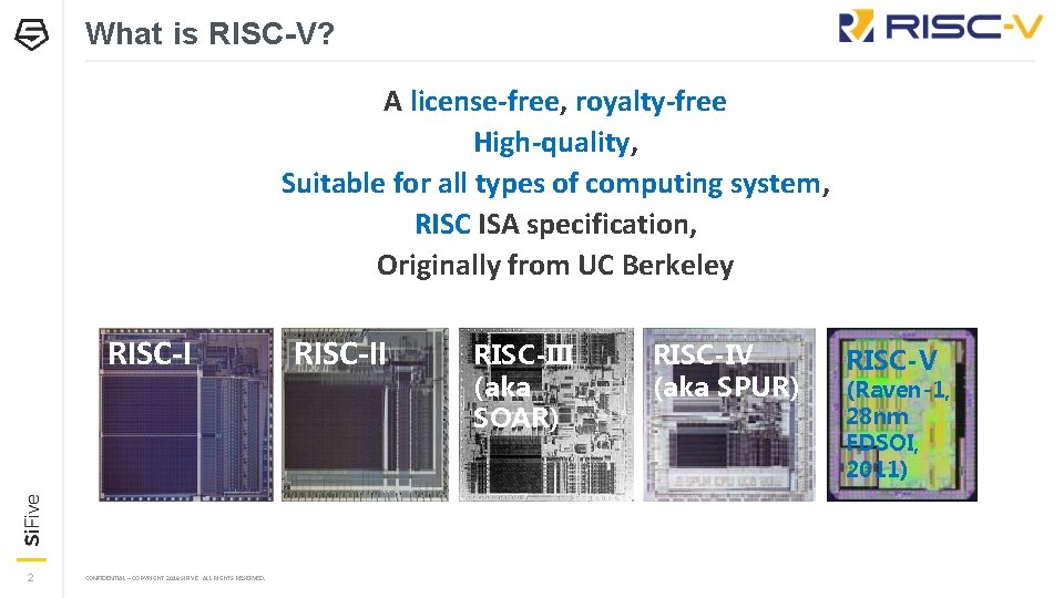 What is RISC-V? A license-free, royalty-free High-quality, Suitable for all types of computing system,