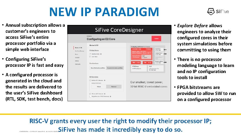 NEW IP PARADIGM • Annual subscription allows a customer’s engineers to access Si. Five’s