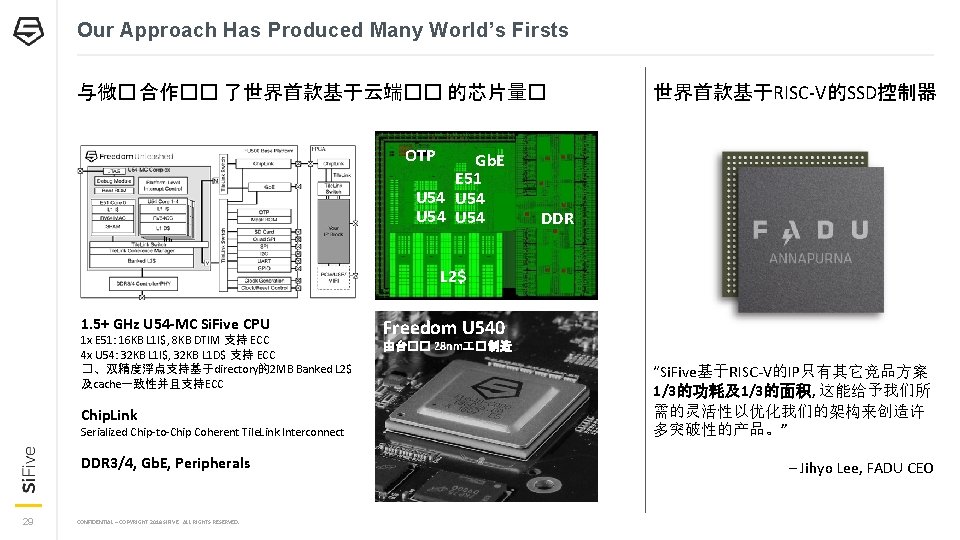 Our Approach Has Produced Many World’s Firsts 与微� 合作�� 了世界首款基于云端�� 的芯片量� 世界首款基于RISC-V的SSD控制器 OTP Gb.