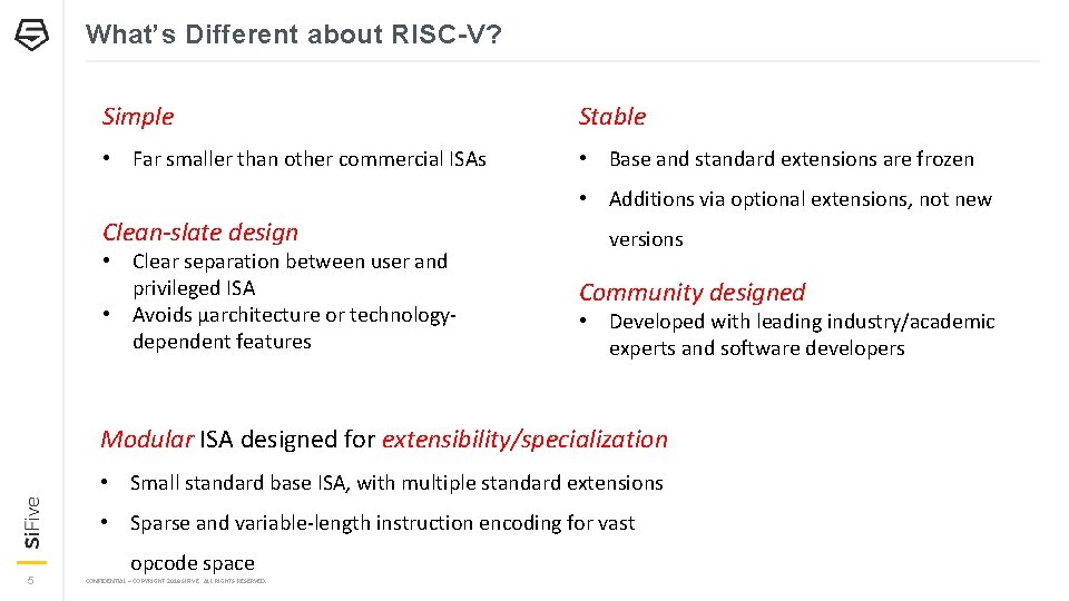 What’s Different about RISC-V? Simple Stable • Far smaller than other commercial ISAs •