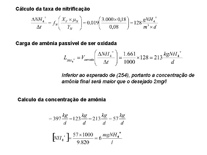 Cálculo da taxa de nitrificação Carga de amônia passível de ser oxidada Inferior ao