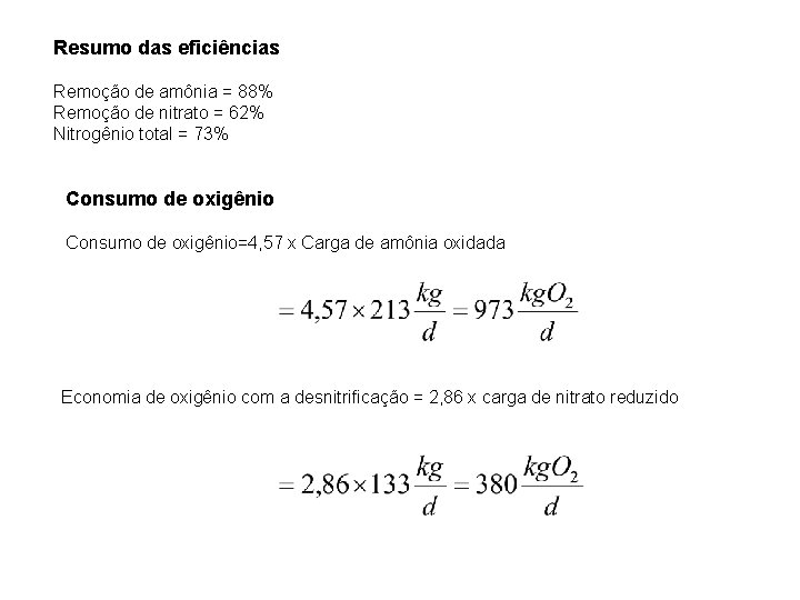 Resumo das eficiências Remoção de amônia = 88% Remoção de nitrato = 62% Nitrogênio