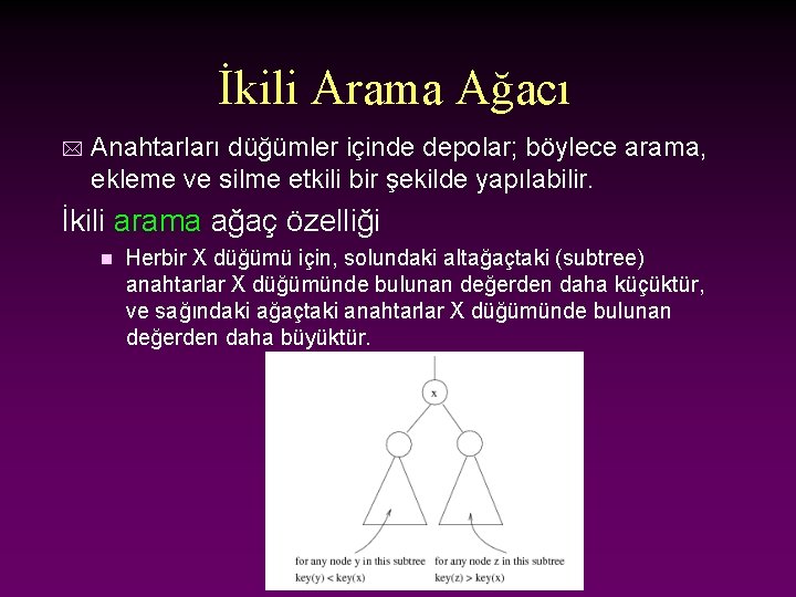 İkili Arama Ağacı * Anahtarları düğümler içinde depolar; böylece arama, ekleme ve silme etkili