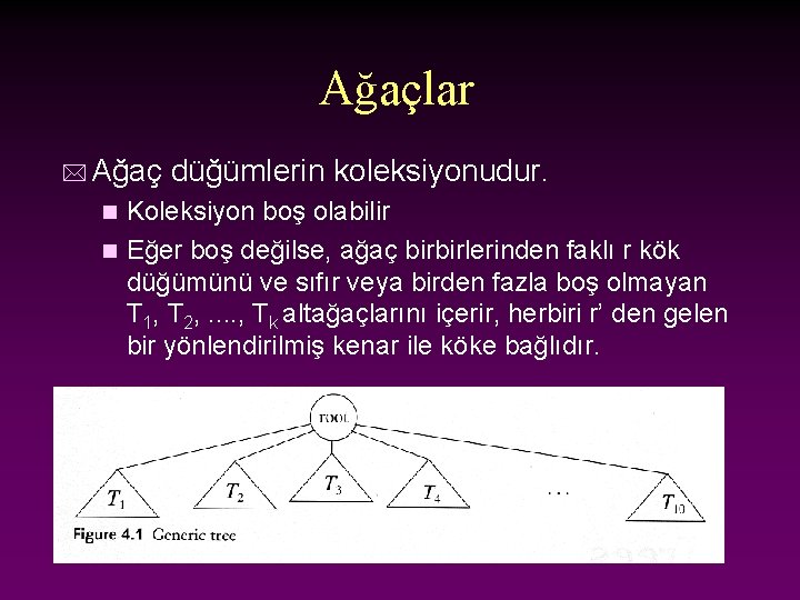 Ağaçlar * Ağaç düğümlerin koleksiyonudur. Koleksiyon boş olabilir n Eğer boş değilse, ağaç birbirlerinden