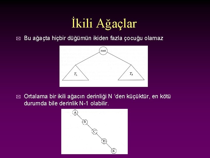 İkili Ağaçlar * Bu ağaçta hiçbir düğümün ikiden fazla çocuğu olamaz * Ortalama bir