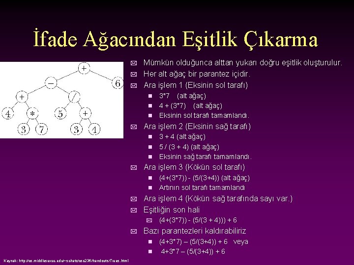 İfade Ağacından Eşitlik Çıkarma * * * Mümkün olduğunca alttan yukarı doğru eşitlik oluşturulur.