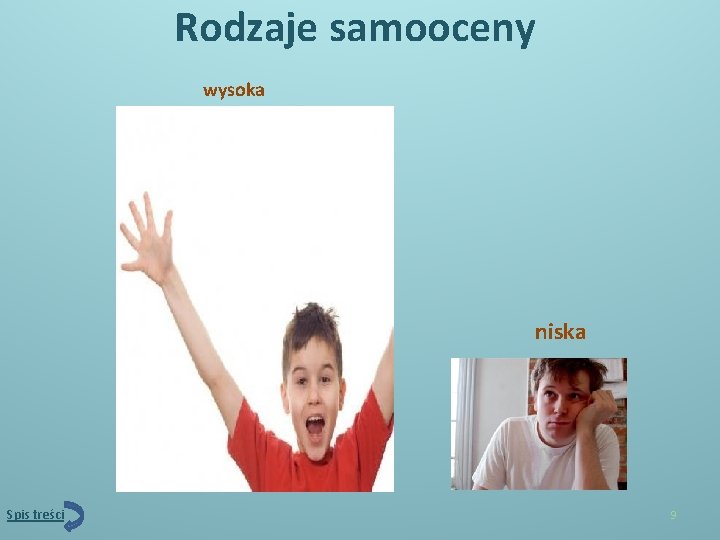 Rodzaje samooceny wysoka niska Spis treści 9 