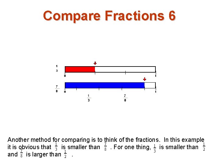 Compare Fractions 6 Another method for comparing is to think of the fractions. In