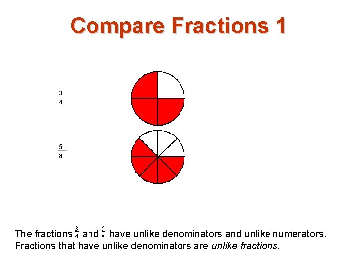 Compare Fractions 1 3 5 The fractions 4 and 8 have unlike denominators and