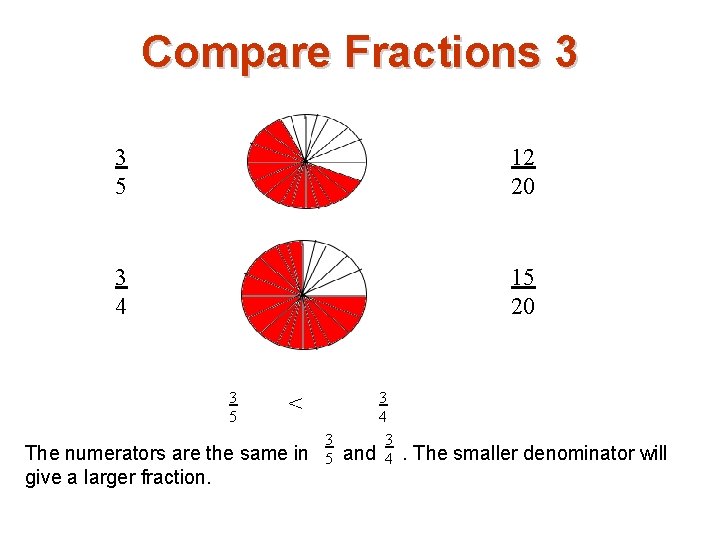 Compare Fractions 3 3 5 12 20 3 4 15 20 3 5 <