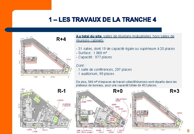 Au total du site, salles de réunions mutualisées, hors salles de réunions cabinets :