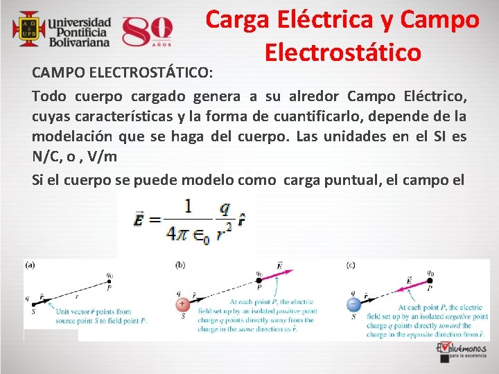 Carga Eléctrica y Campo Electrostático CAMPO ELECTROSTÁTICO: Todo cuerpo cargado genera a su alredor