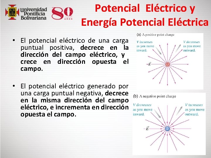 Potencial Eléctrico y Energía Potencial Eléctrica • El potencial eléctrico de una carga puntual