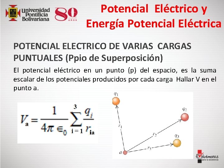 Potencial Eléctrico y Energía Potencial Eléctrica POTENCIAL ELECTRICO DE VARIAS CARGAS PUNTUALES (Ppio de