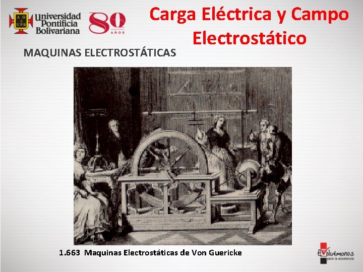 Carga Eléctrica y Campo Electrostático MAQUINAS ELECTROSTÁTICAS 1. 663 Maquinas Electrostáticas de Von Guericke