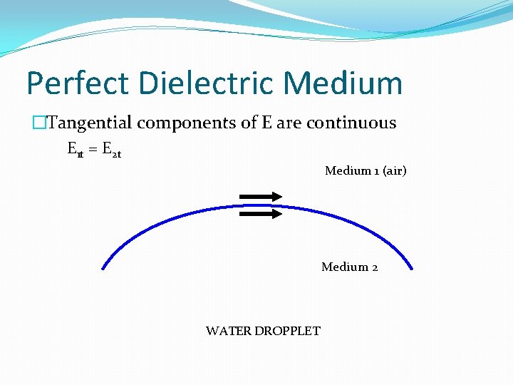 Perfect Dielectric Medium �Tangential components of E are continuous E 1 t = E