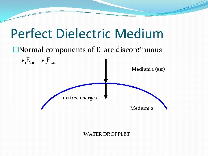 Perfect Dielectric Medium �Normal components of E are discontinuous ε 1 E 1 n