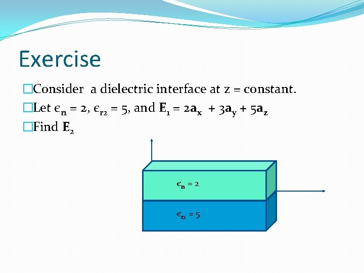 Exercise �Consider a dielectric interface at z = constant. �Let єr 1 = 2,