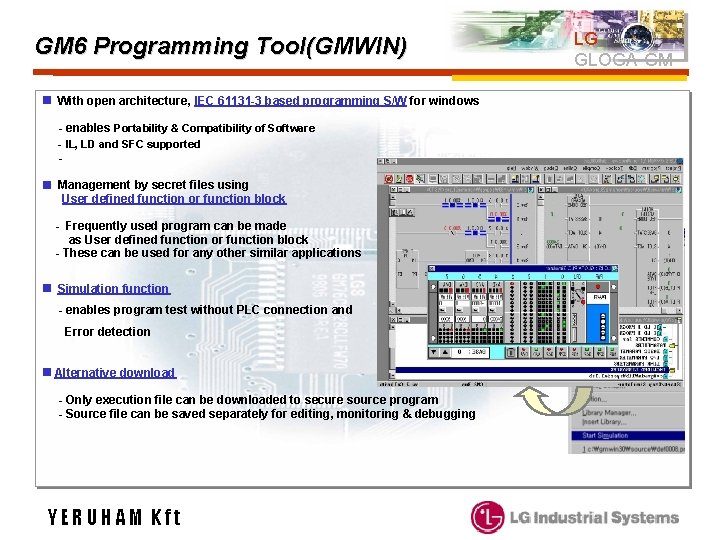 GM 6 Programming Tool(GMWIN) With open architecture, IEC 61131 -3 based programming S/W for