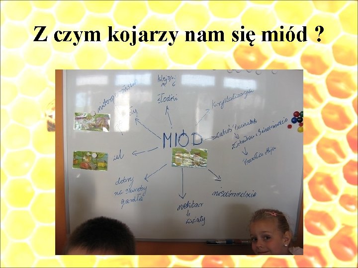 Z czym kojarzy nam się miód ? 