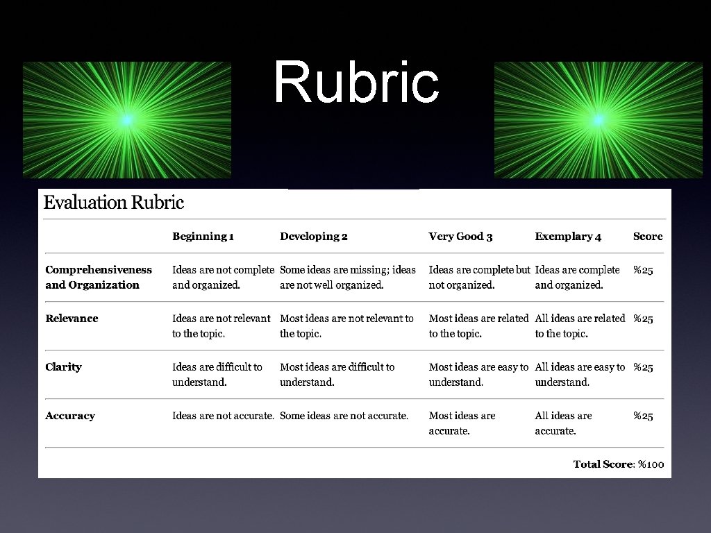 Rubric 