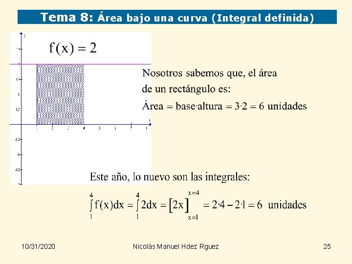 Tema 8: Área bajo una curva (Integral definida) 10/31/2020 Nicolás Manuel Hdez Rguez 25