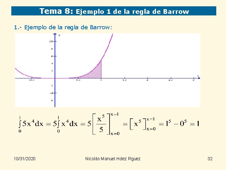 Tema 8: Ejemplo 1 de la regla de Barrow 1. - Ejemplo de la