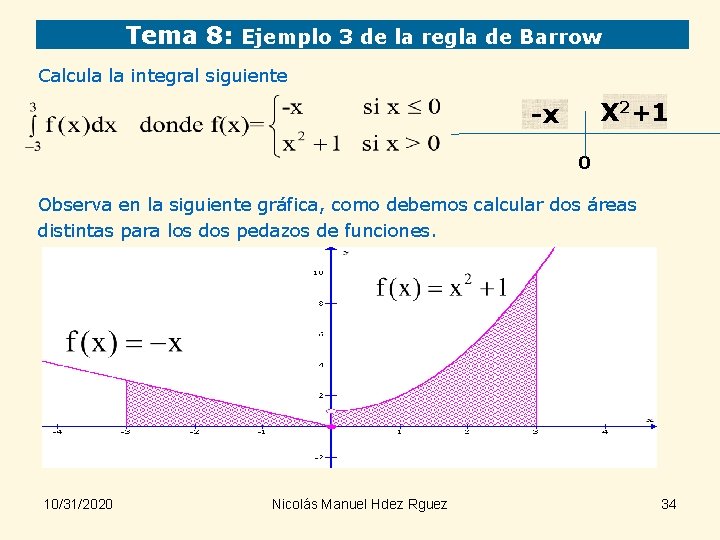 Tema 8: Ejemplo 3 de la regla de Barrow Calcula la integral siguiente X