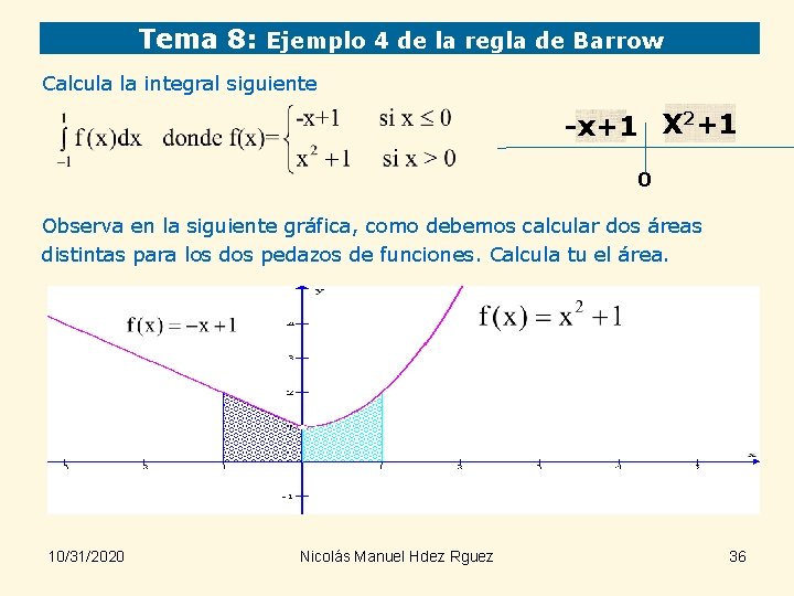 Tema 8: Ejemplo 4 de la regla de Barrow Calcula la integral siguiente -x+1