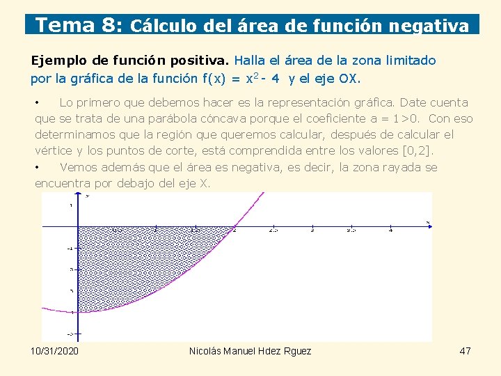 Tema 8: Cálculo del área de función negativa Ejemplo de función positiva. Halla el