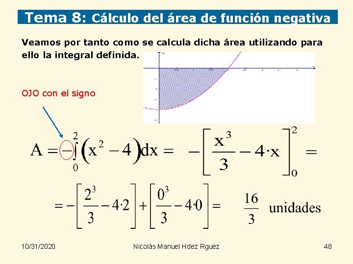 Tema 8: Cálculo del área de función negativa Veamos por tanto como se calcula