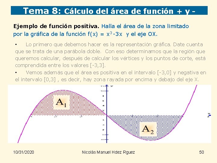 Tema 8: Cálculo del área de función + y Ejemplo de función positiva. Halla