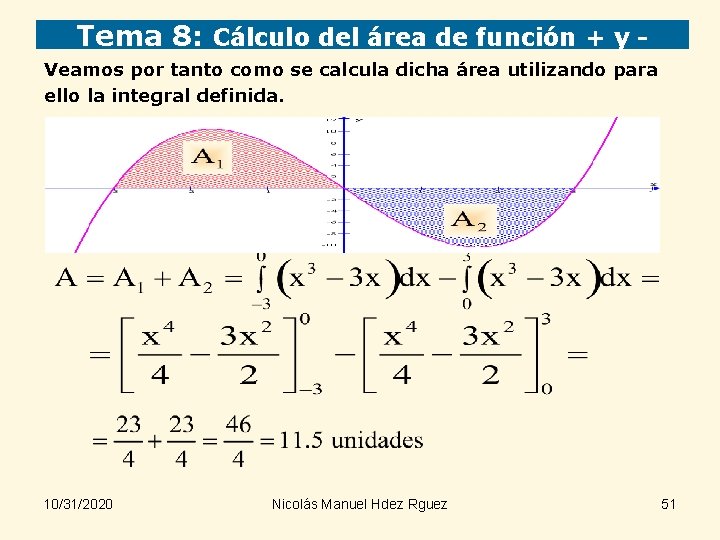 Tema 8: Cálculo del área de función + y Veamos por tanto como se