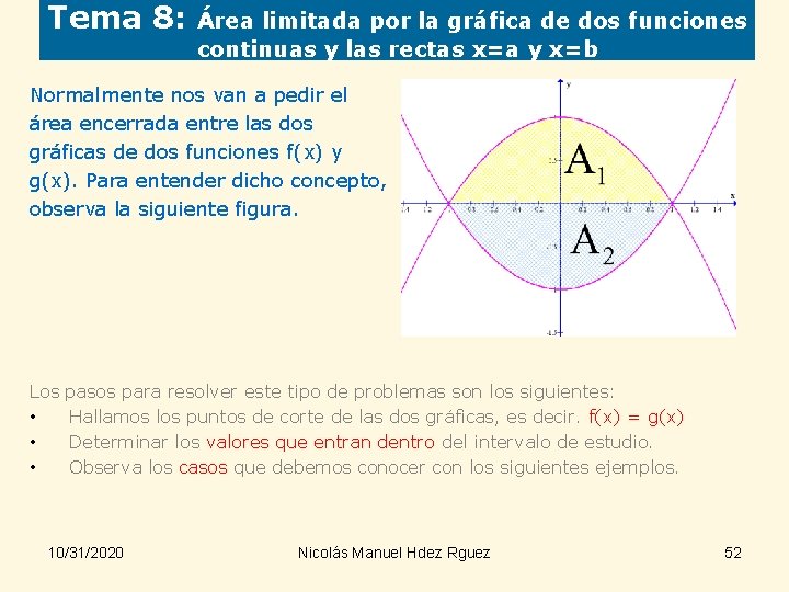 Tema 8: Área limitada por la gráfica de dos funciones continuas y las rectas