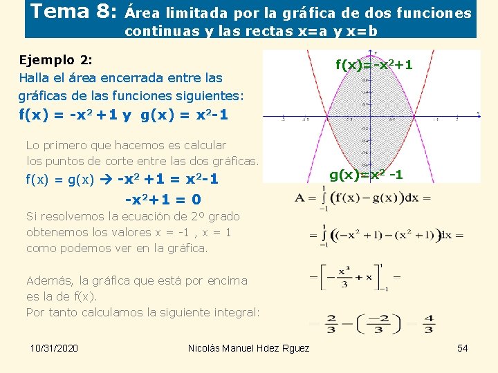 Tema 8: Área limitada por la gráfica de dos funciones continuas y las rectas