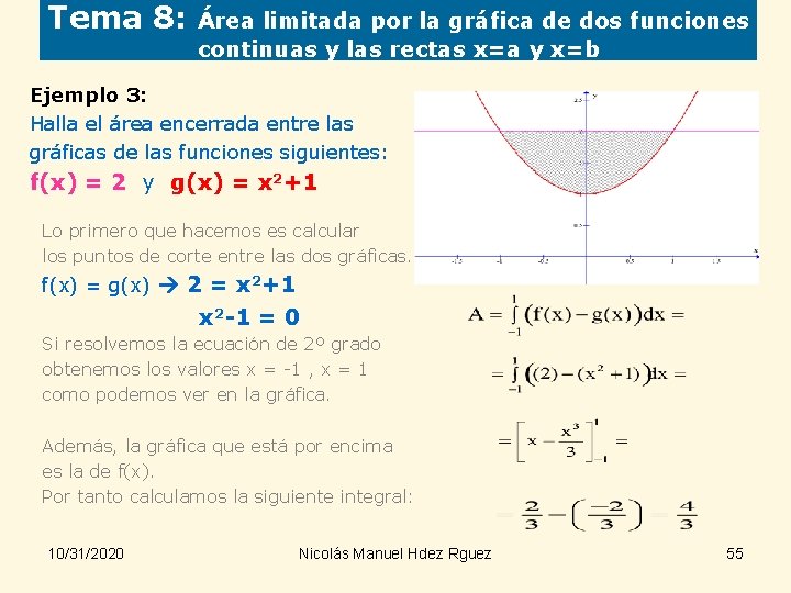 Tema 8: Área limitada por la gráfica de dos funciones continuas y las rectas