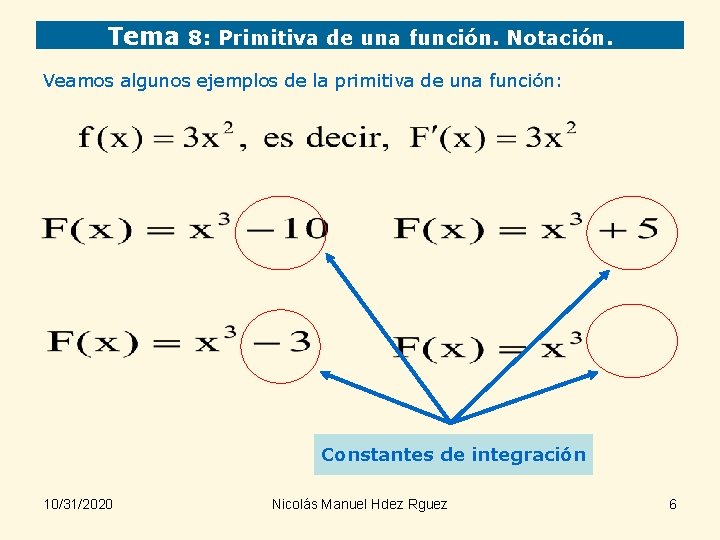 Tema 8: Primitiva de una función. Notación. Veamos algunos ejemplos de la primitiva de