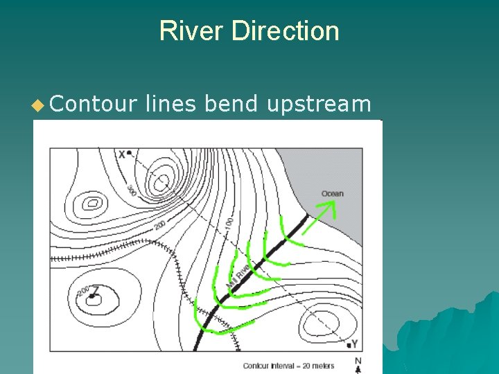 River Direction u Contour lines bend upstream 