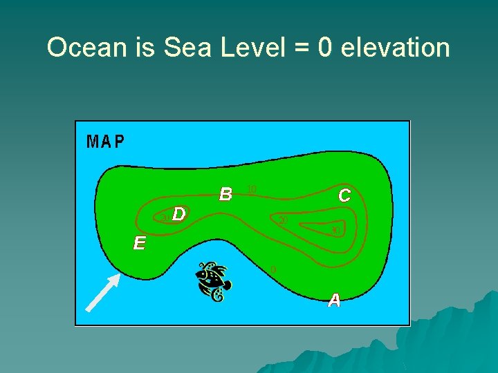 Ocean is Sea Level = 0 elevation 