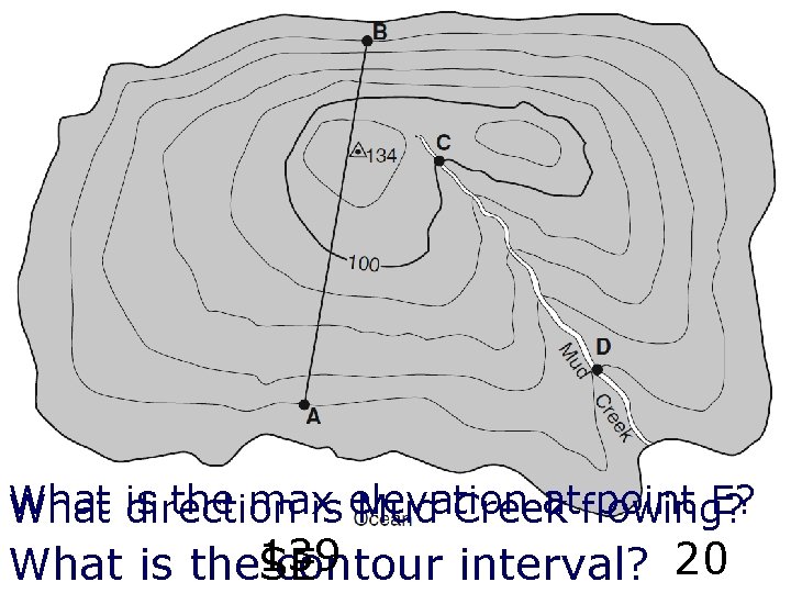 What the max atflowing? point E? What is direction is elevation Mud Creek What