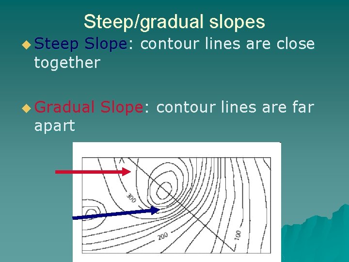 Steep/gradual slopes u Steep Slope: contour lines are close together u Gradual apart Slope: