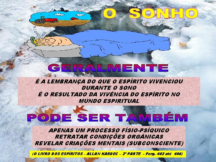 É A LEMBRANÇA DO QUE O ESPÍRITO VIVENCIOU DURANTE O SONO É O RESULTADO É A LEMBRANÇA DO QUE O ESPÍRITO VIVENCIOU DURANTE O SONO É O RESULTADO
