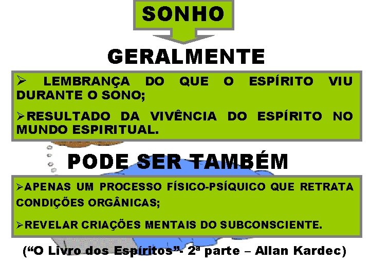SONHO GERALMENTE LEMBRANÇA DO DURANTE O SONO; Ø QUE O ESPÍRITO VIU ØRESULTADO DA SONHO GERALMENTE LEMBRANÇA DO DURANTE O SONO; Ø QUE O ESPÍRITO VIU ØRESULTADO DA