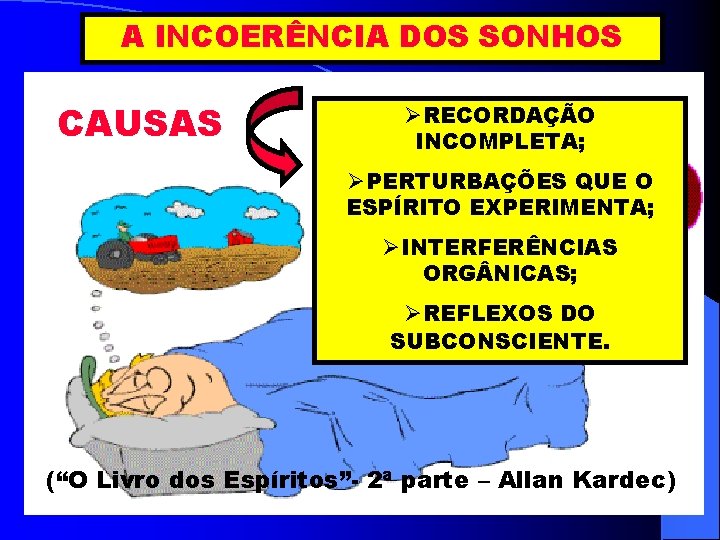 A INCOERÊNCIA DOS SONHOS CAUSAS ØRECORDAÇÃO INCOMPLETA; ØPERTURBAÇÕES QUE O ESPÍRITO EXPERIMENTA; ØINTERFERÊNCIAS ORG A INCOERÊNCIA DOS SONHOS CAUSAS ØRECORDAÇÃO INCOMPLETA; ØPERTURBAÇÕES QUE O ESPÍRITO EXPERIMENTA; ØINTERFERÊNCIAS ORG