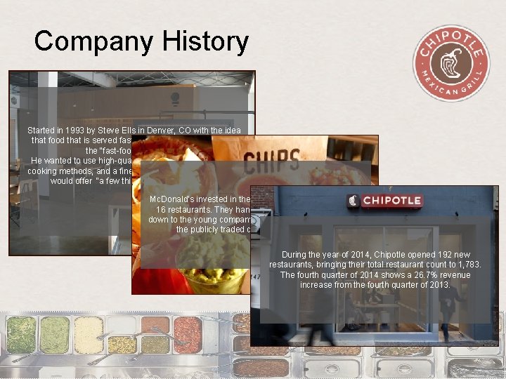 Company History Started in 1993 by Steve Ells in Denver, CO with the idea