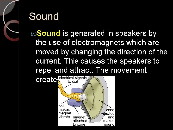 Sound is generated in speakers by the use of electromagnets which are moved by