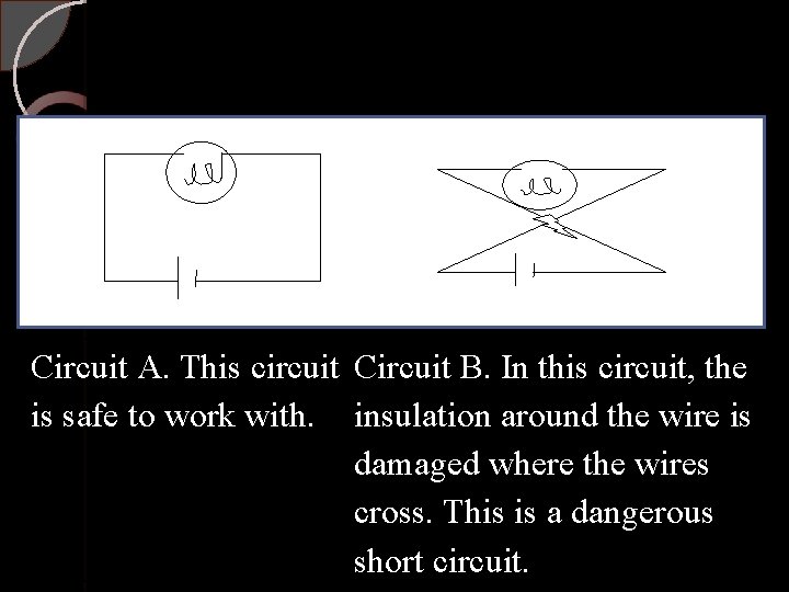 Circuit A. This circuit Circuit B. In this circuit, the is safe to work
