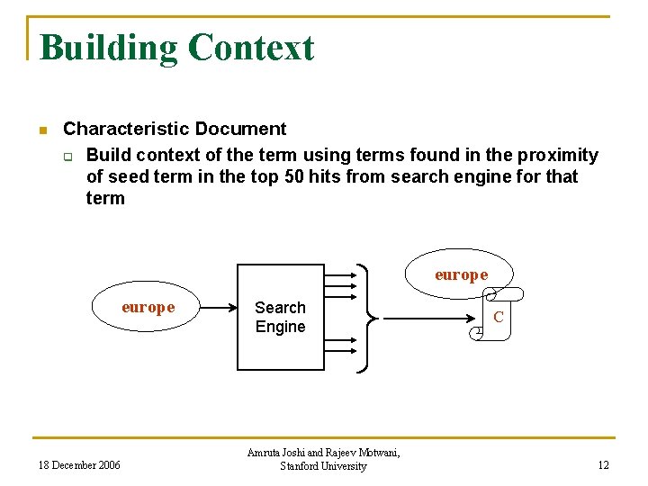 Building Context n Characteristic Document q Build context of the term using terms found